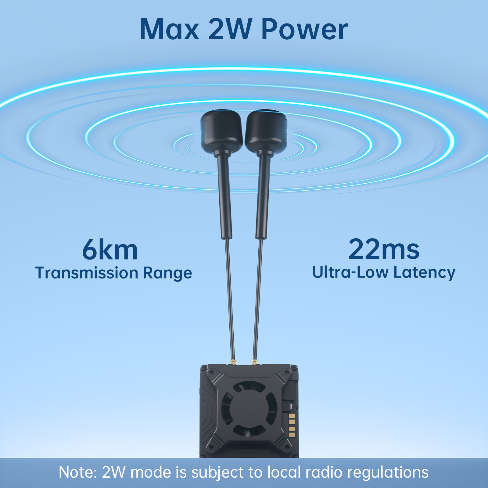 Walksnail Avatar GT FPV Kit Ma - Walksnail Avatar Gt Kit 2W Vtx avis et prix